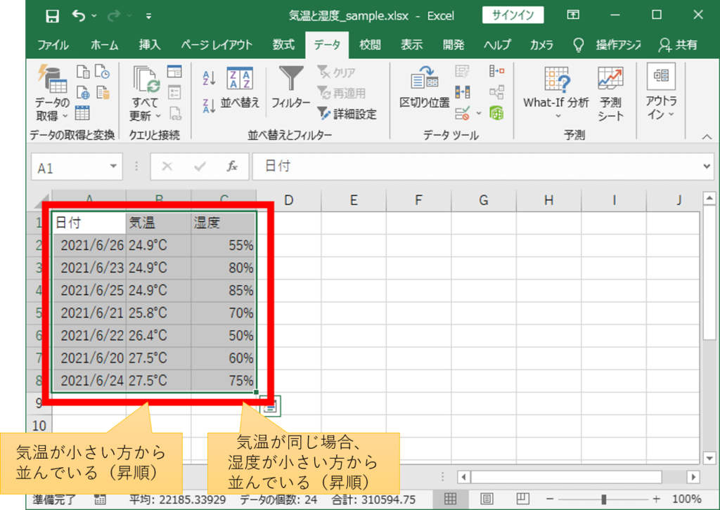 気温＞湿度の順に、昇順でデータのソートができた